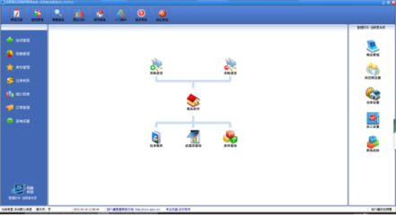 供應鏈管理系統軟件與信息系統運行維護服務